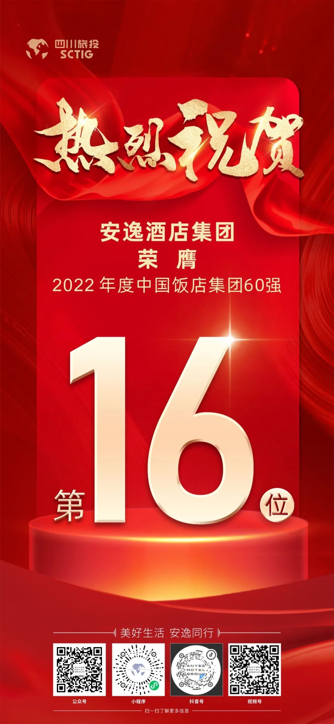 四川bti体育集团荣膺“2022年度中国饭店集团60强”